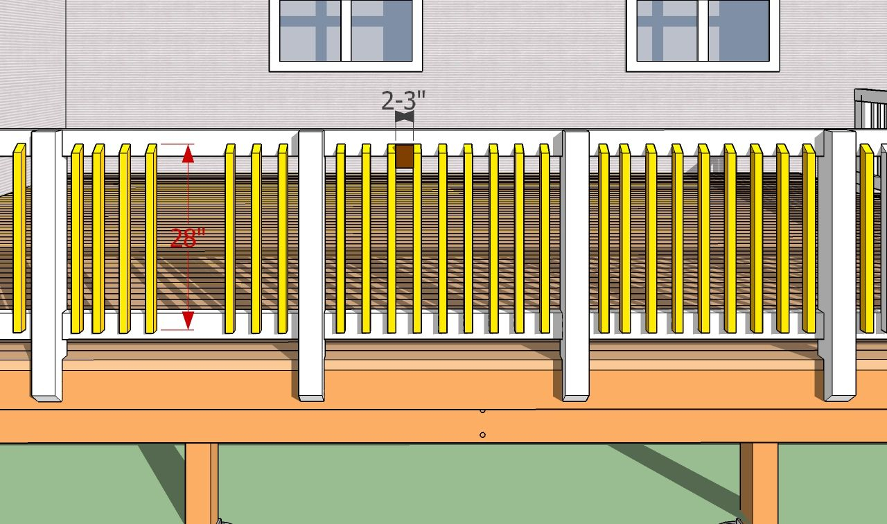 Building Deck Railings Deck Building Deck Railing Deck intended for dimensions 1280 X 756