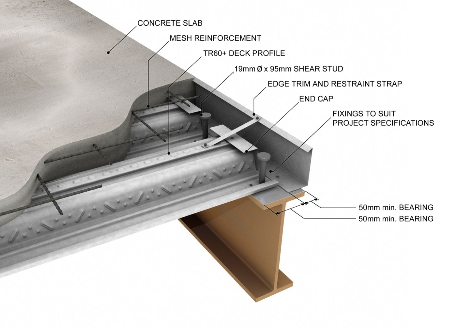 Composite Concrete Deck Decks Underside Close Front Stacked Decking inside sizing 1465 X 1054