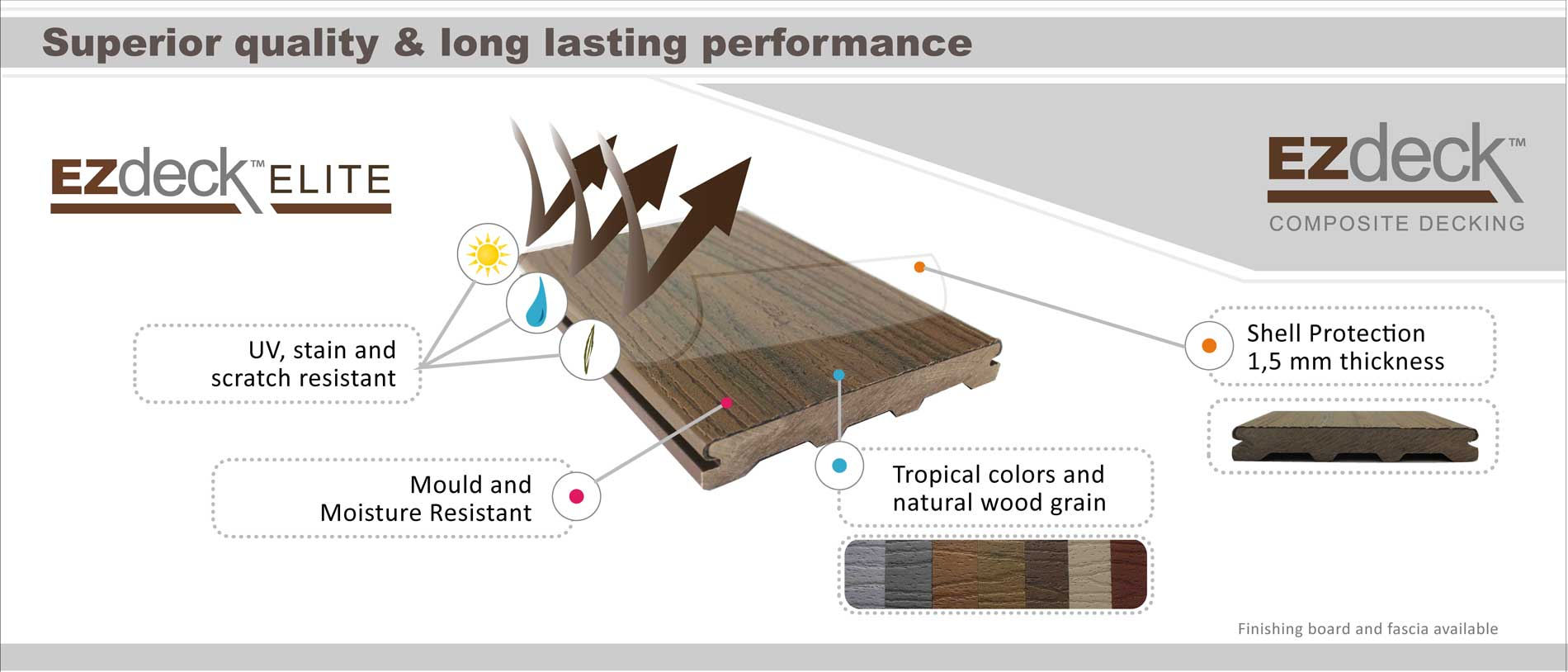 Composite Decking Board Ezdeck Elite Composite Deck Wholesale Sgc regarding dimensions 1900 X 814