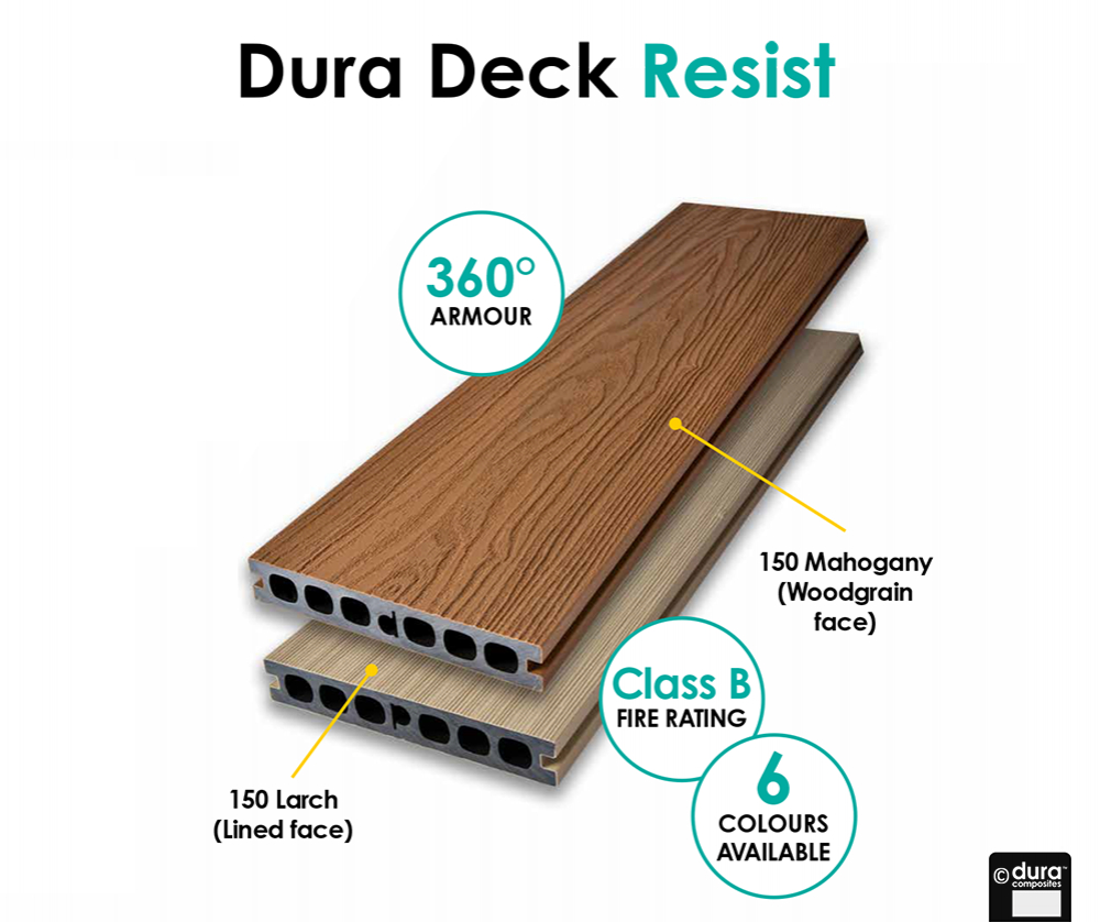 Composite Decking Boards And Products Dura Composites for proportions 1000 X 838