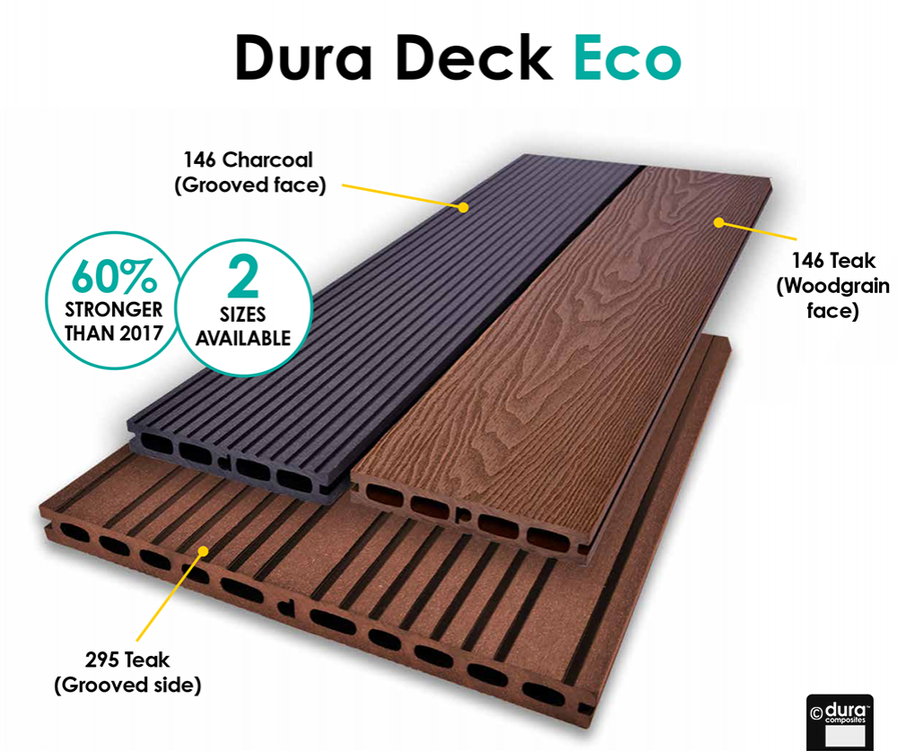 Composite Decking Boards And Products Dura Composites with dimensions 1000 X 838