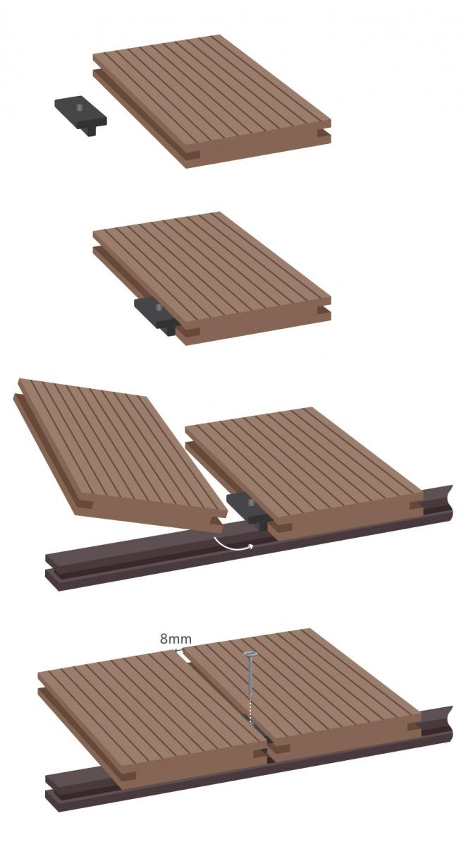 Composite Decking Clips As Well Wickes With Uk Plus Bq Together intended for dimensions 661 X 1200