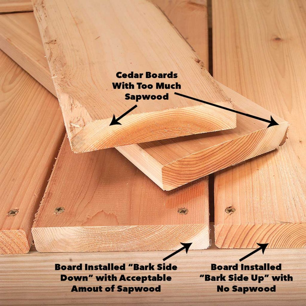 Cutting Composite Decking Around Posts Tre595 In 6 Post Sleeve Cap for dimensions 1024 X 1024