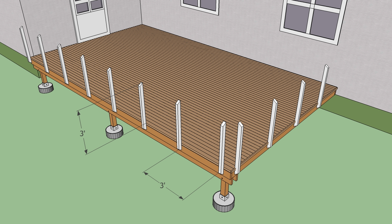 Deck Building Deck Building Railing Post with regard to sizing 1280 X 731