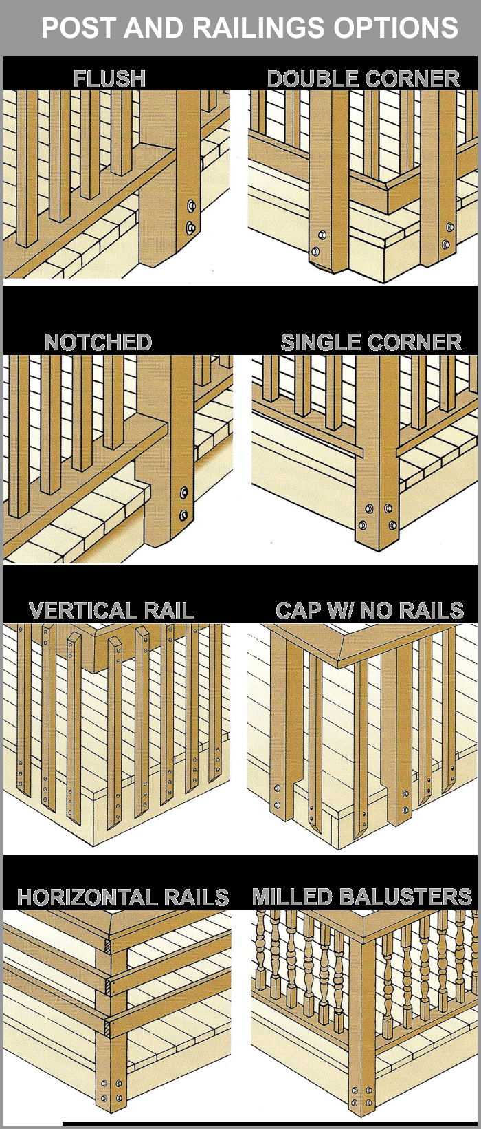 Deck Rail Post Google Search Build It Deck Railings Deck regarding proportions 700 X 1641