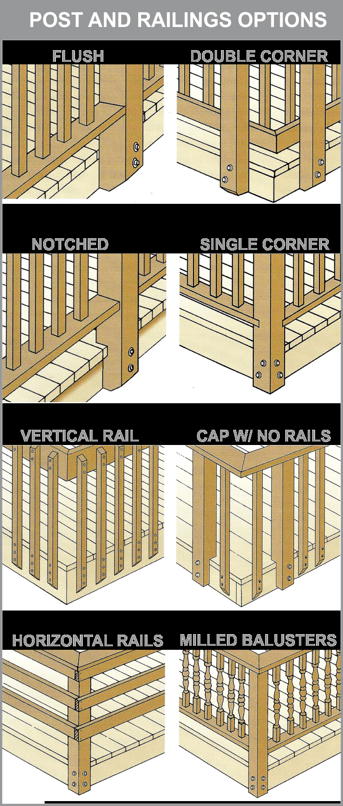 Deck Rail Post Google Search Build It Deck Railings Deck within sizing 700 X 1641