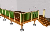 Deck Railing Plans Myoutdoorplans Free Woodworking Plans And regarding dimensions 1280 X 756