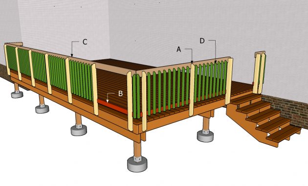 Deck Railing Plans Myoutdoorplans Free Woodworking Plans And regarding dimensions 1280 X 756