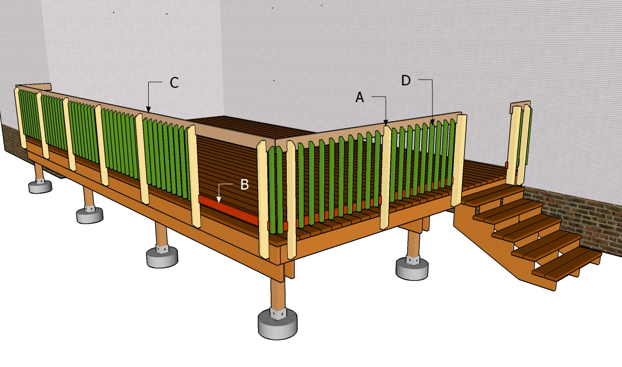 Deck Railing Plans Myoutdoorplans Free Woodworking Plans And regarding dimensions 1280 X 756