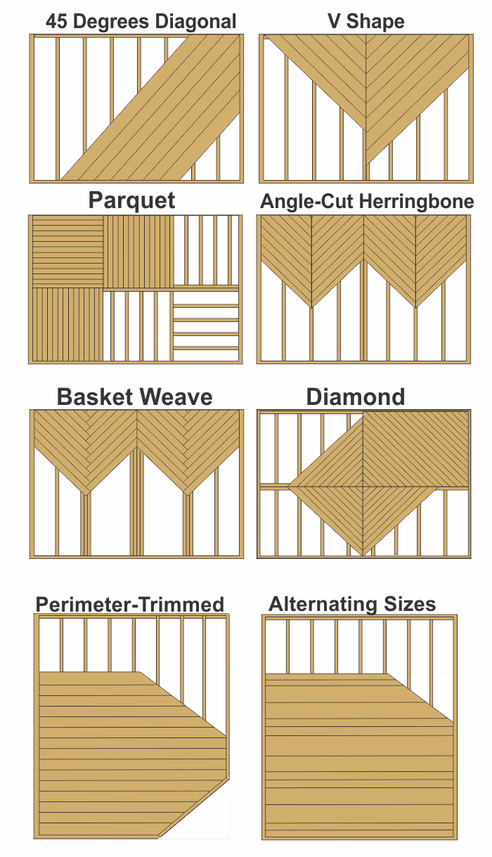 Decking Patterns Contractor In Ma Decks Building A Deck Diy in dimensions 700 X 1219