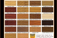 Decoration Ideas Choosing The Right Color Stain For Your Hardwood regarding sizing 1056 X 1021