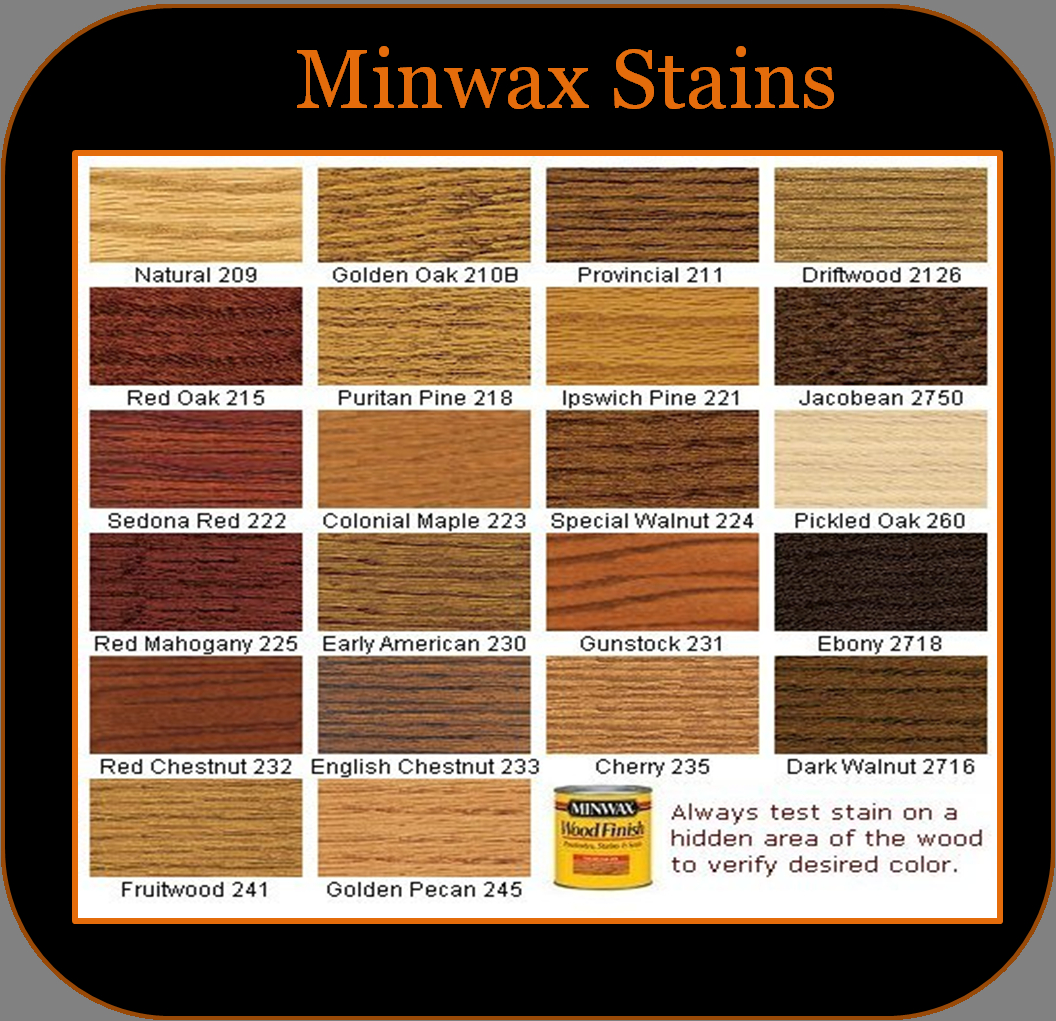 Decoration Ideas Choosing The Right Color Stain For Your Hardwood regarding sizing 1056 X 1021