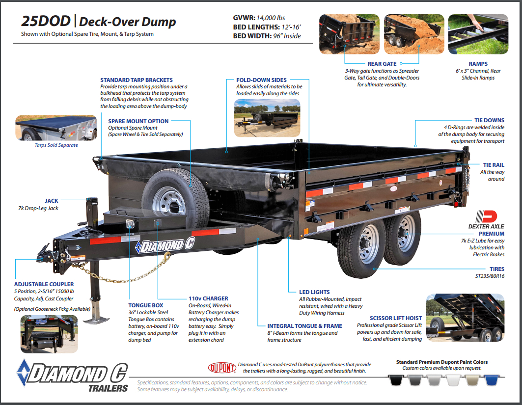 Diamond C Dump Trailers for measurements 1063 X 825