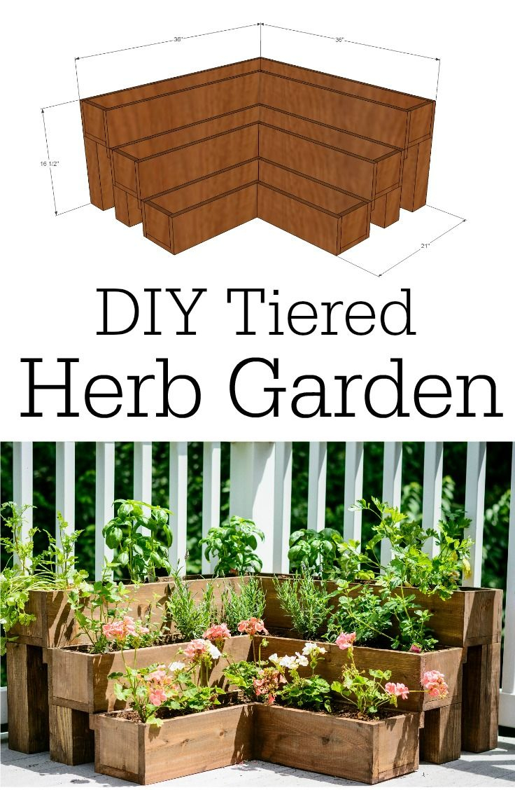 Diy Tiered Herb Garden Tutorial Receipes Raised Garden Bed Plans with regard to proportions 736 X 1128