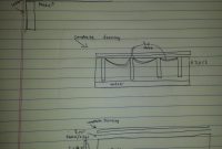 Drainage Can I Use Aluminum Or Plastic Sheeting Between Decking pertaining to proportions 2448 X 3264