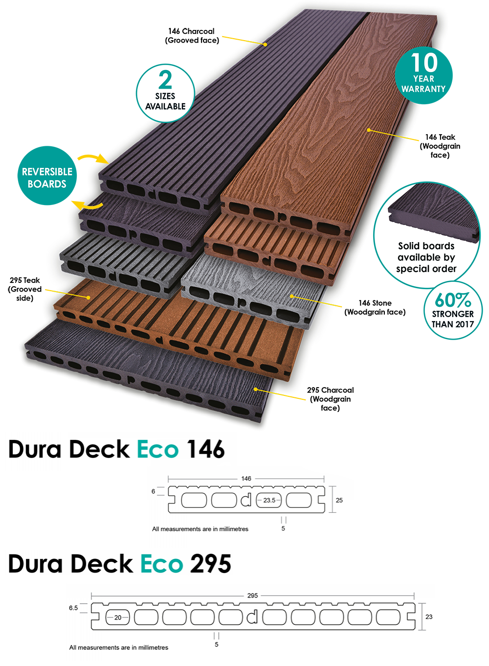 Dura Deck Eco New 2019 Range Dura Composites with regard to measurements 1000 X 1361