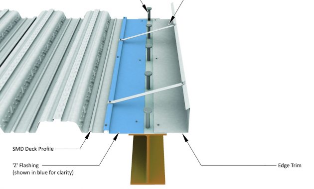 Edge Trim Flashings Smd Stockyards in proportions 2048 X 1536