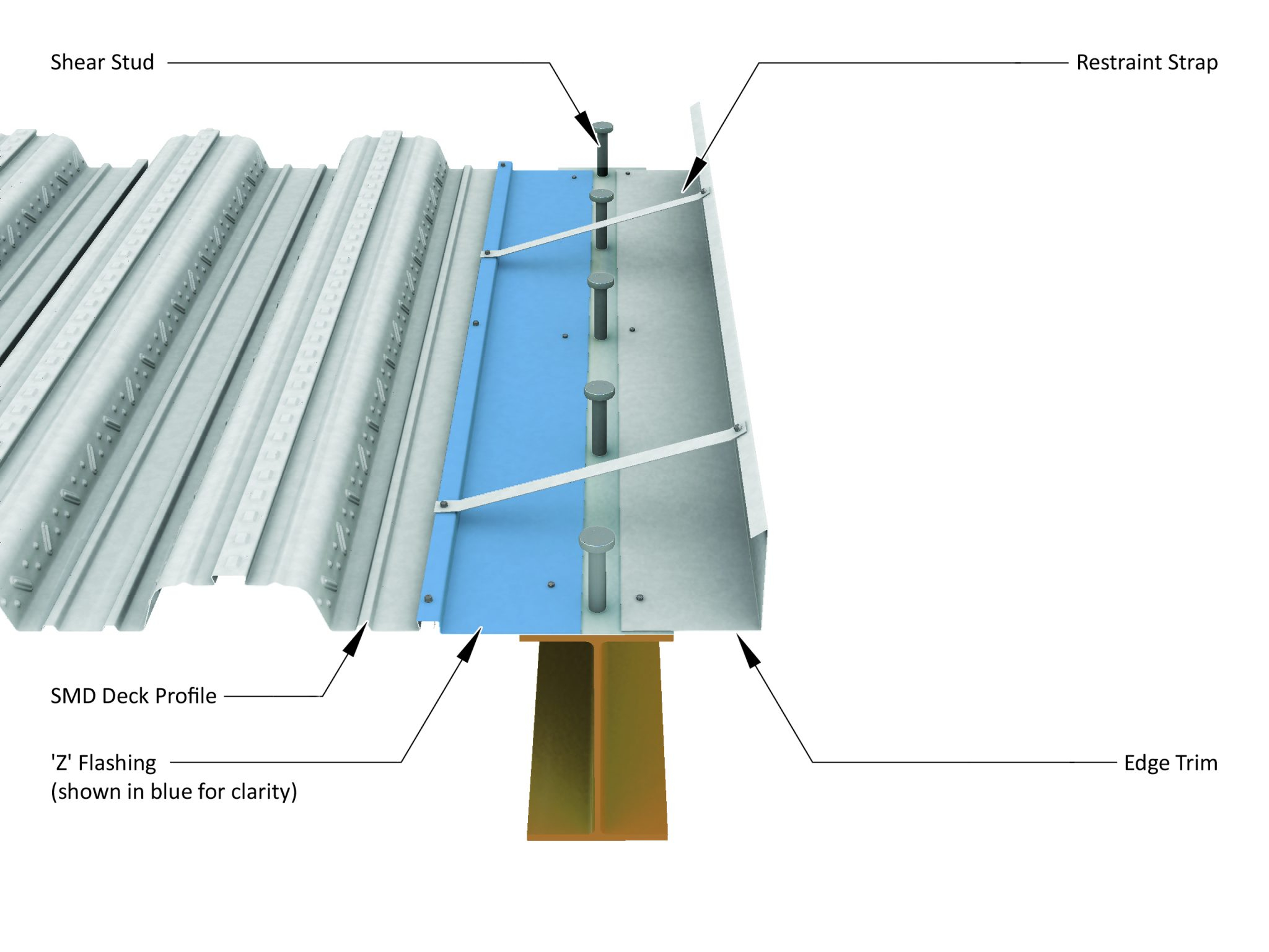 Edge Trim Flashings Smd Stockyards in proportions 2048 X 1536