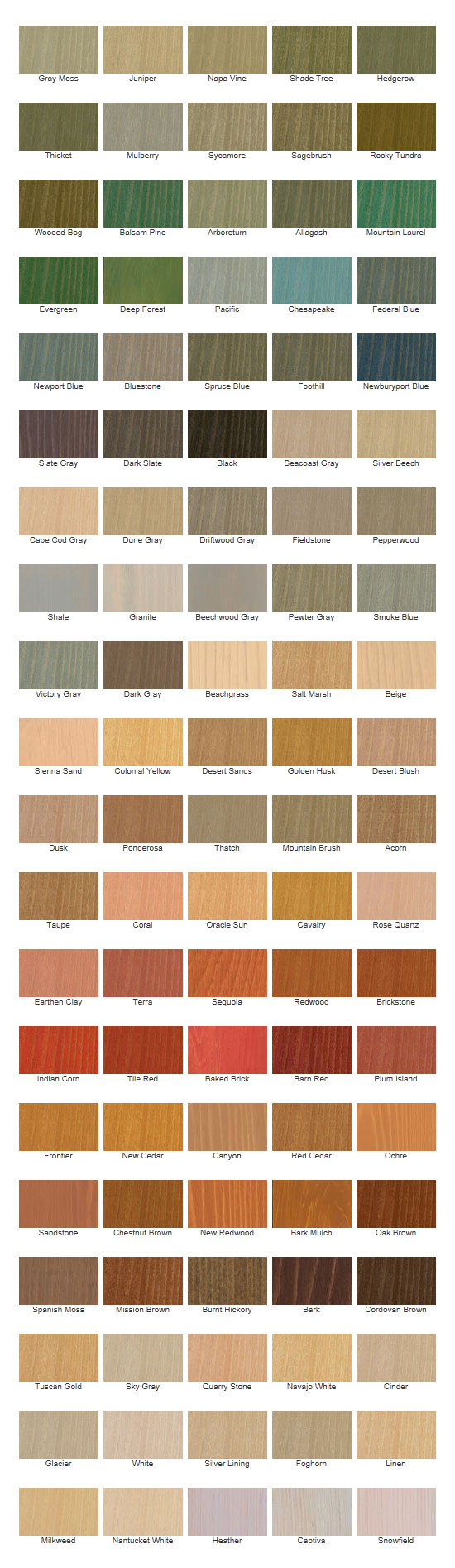 Exterior Deck Finishes Deck Stain Sikkens Cabot Olympic pertaining to size 550 X 1895