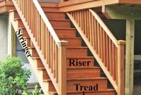 Exterior Deck Stair Railingdeck Stair Railing Construction inside measurements 1200 X 1339