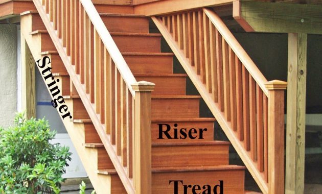 Exterior Deck Stair Railingdeck Stair Railing Construction inside measurements 1200 X 1339