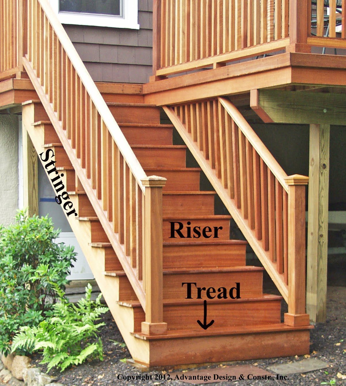 Exterior Deck Stair Railingdeck Stair Railing Construction inside measurements 1200 X 1339