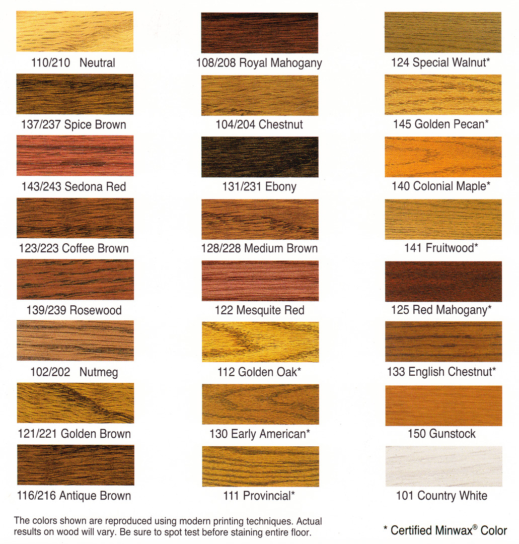 Flooring Appealing Color Choice Minwax Stains For Finish Your in dimensions 1031 X 1080