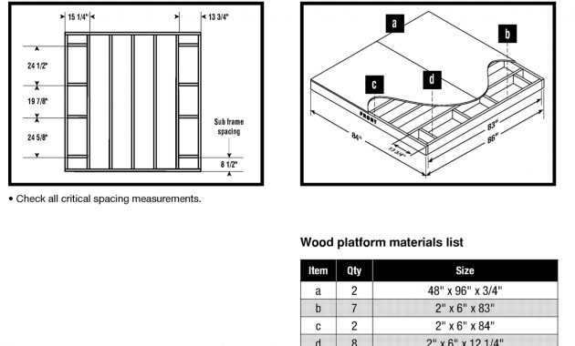 Foundation Am I Using The Correct Concrete Blocks For The Base Of with regard to proportions 1742 X 1202