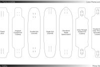 Freeride And Downhill Buyers Guide Db Longboards intended for sizing 1200 X 747