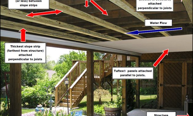 Instructions And Product Download Library for measurements 1083 X 813