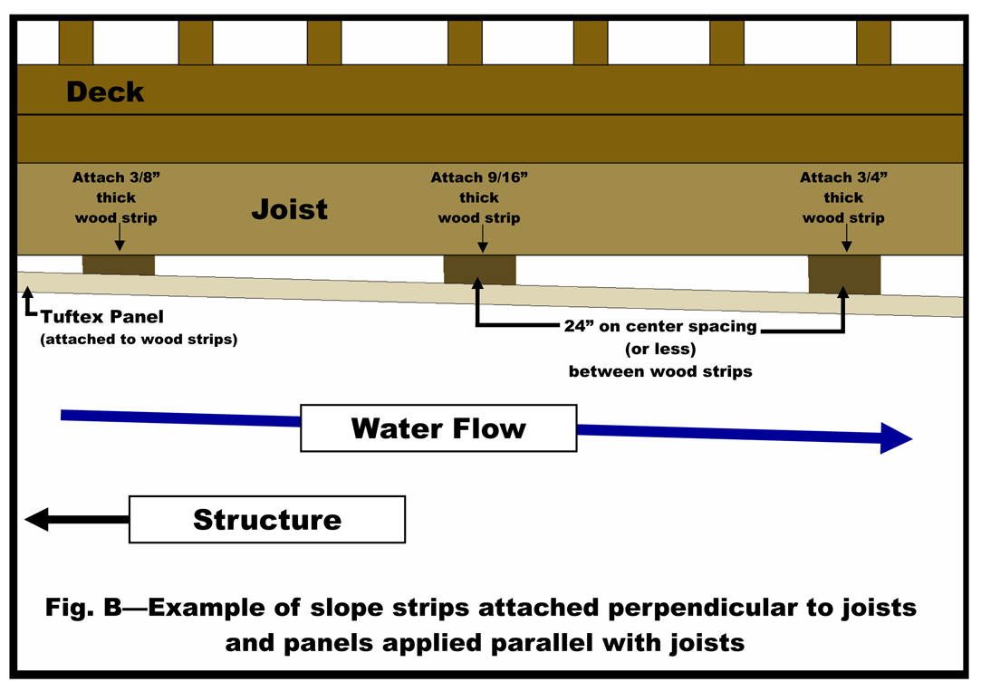 Instructions And Product Download Library pertaining to measurements 1083 X 763