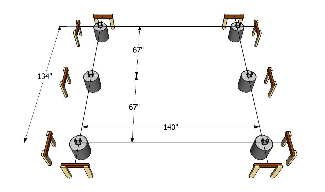 Laying Out The Deck Footings Advises In 2019 Deck Footings pertaining to measurements 1280 X 756