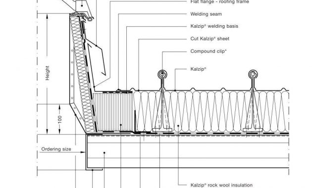 Metal Deck Roof Construction Details Deck Construction Metal for size 1000 X 1414