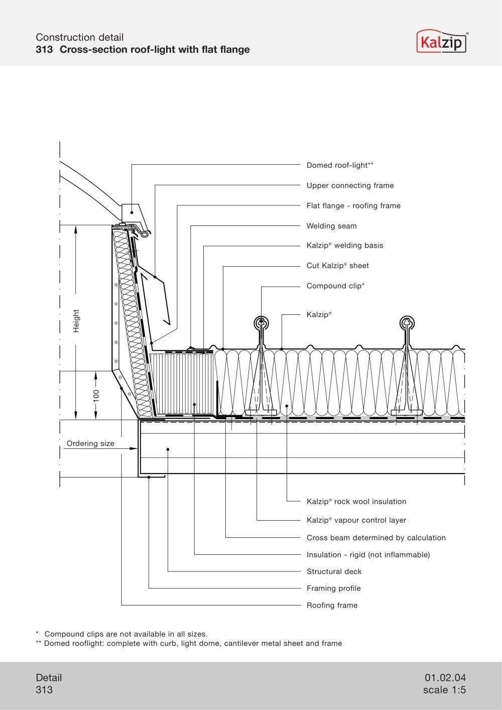 Metal Deck Roof Construction Details Deck Construction Metal for size 1000 X 1414