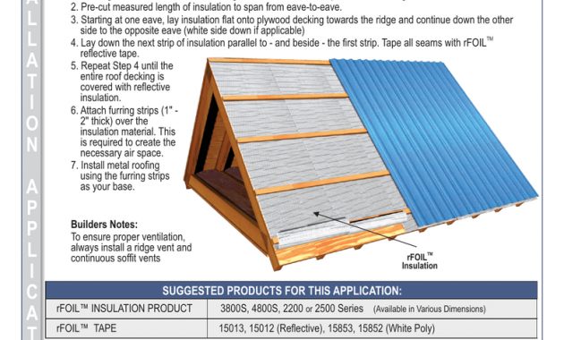 Metal Roof Above Plywood Decking Manualzz in proportions 791 X 1024