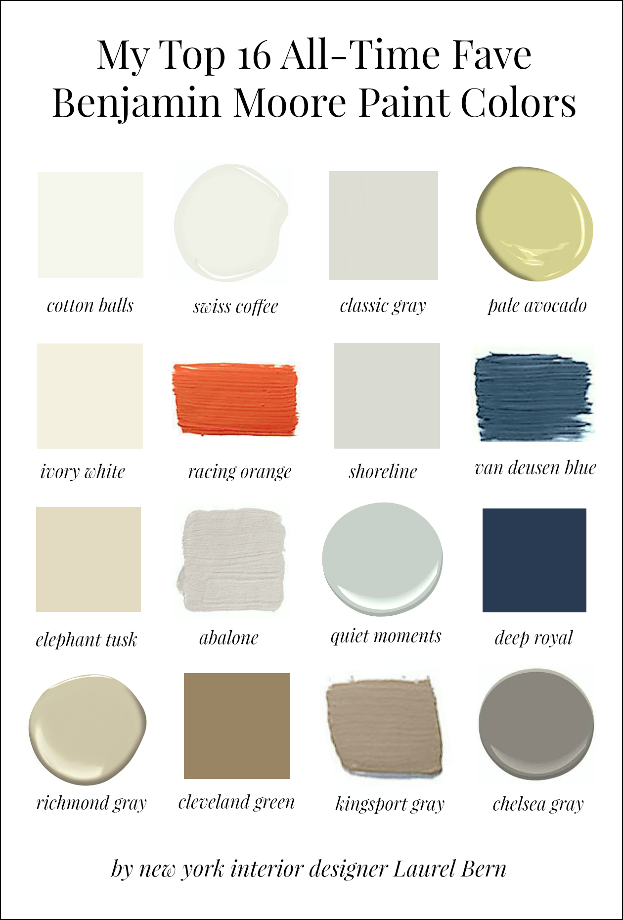 My 16 Favorite Benjamin Moore Paint Colors Laurel Home for proportions 1260 X 1860