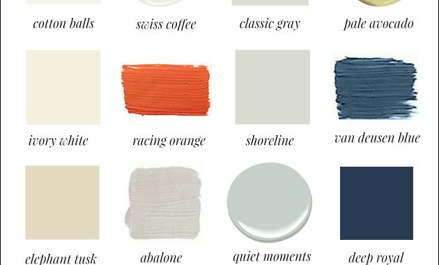 My 16 Favorite Benjamin Moore Paint Colors Laurel Home within sizing 1260 X 1860