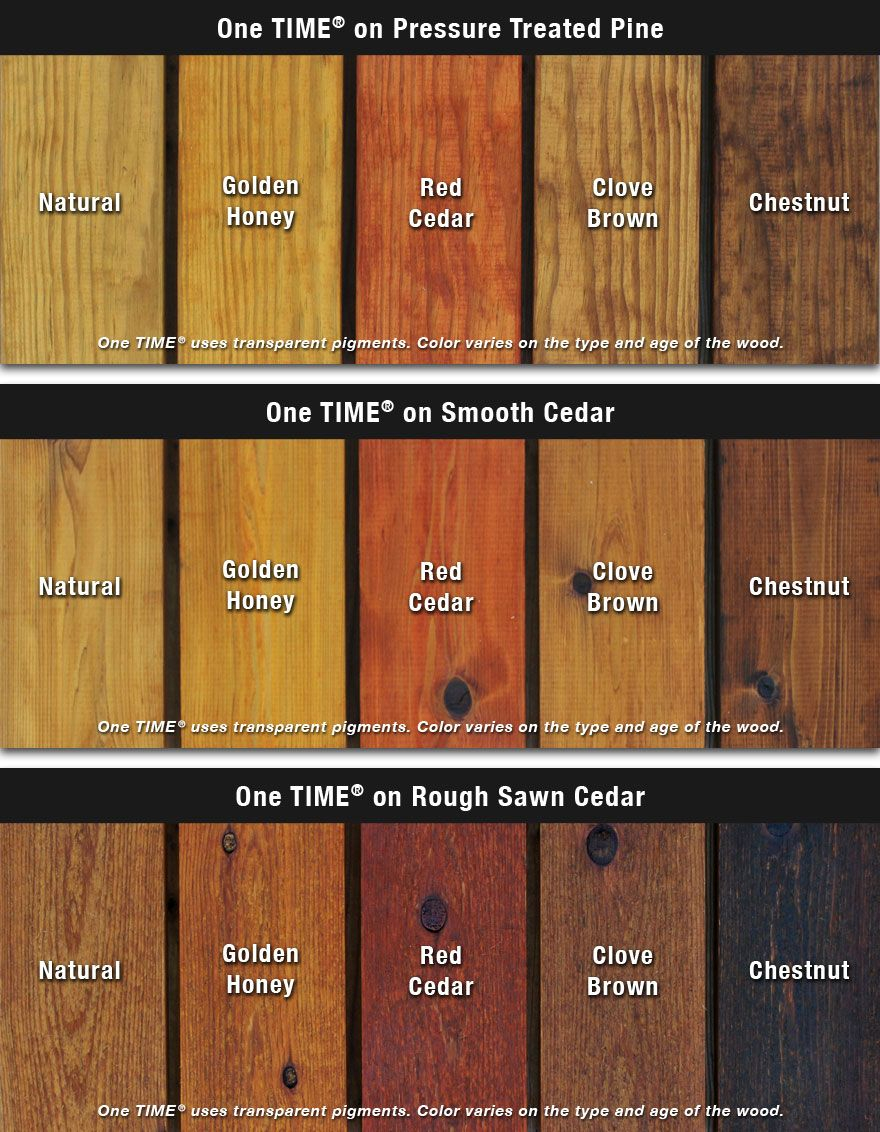 One Time Wood Protector Colors Environmentally Friendly Deck for measurements 880 X 1132
