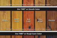 One Time Wood Protector Colors Environmentally Friendly Deck in size 880 X 1132