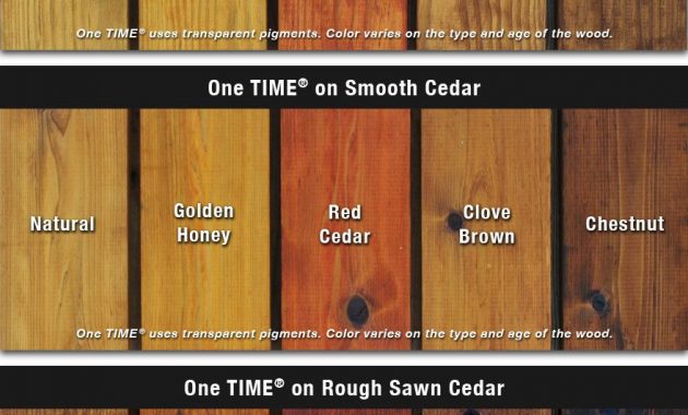 One Time Wood Protector Colors Environmentally Friendly Deck in size 880 X 1132