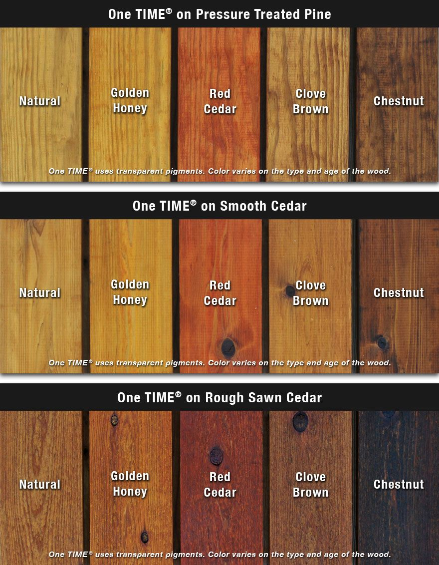 One Time Wood Protector Colors Environmentally Friendly Deck in size 880 X 1132