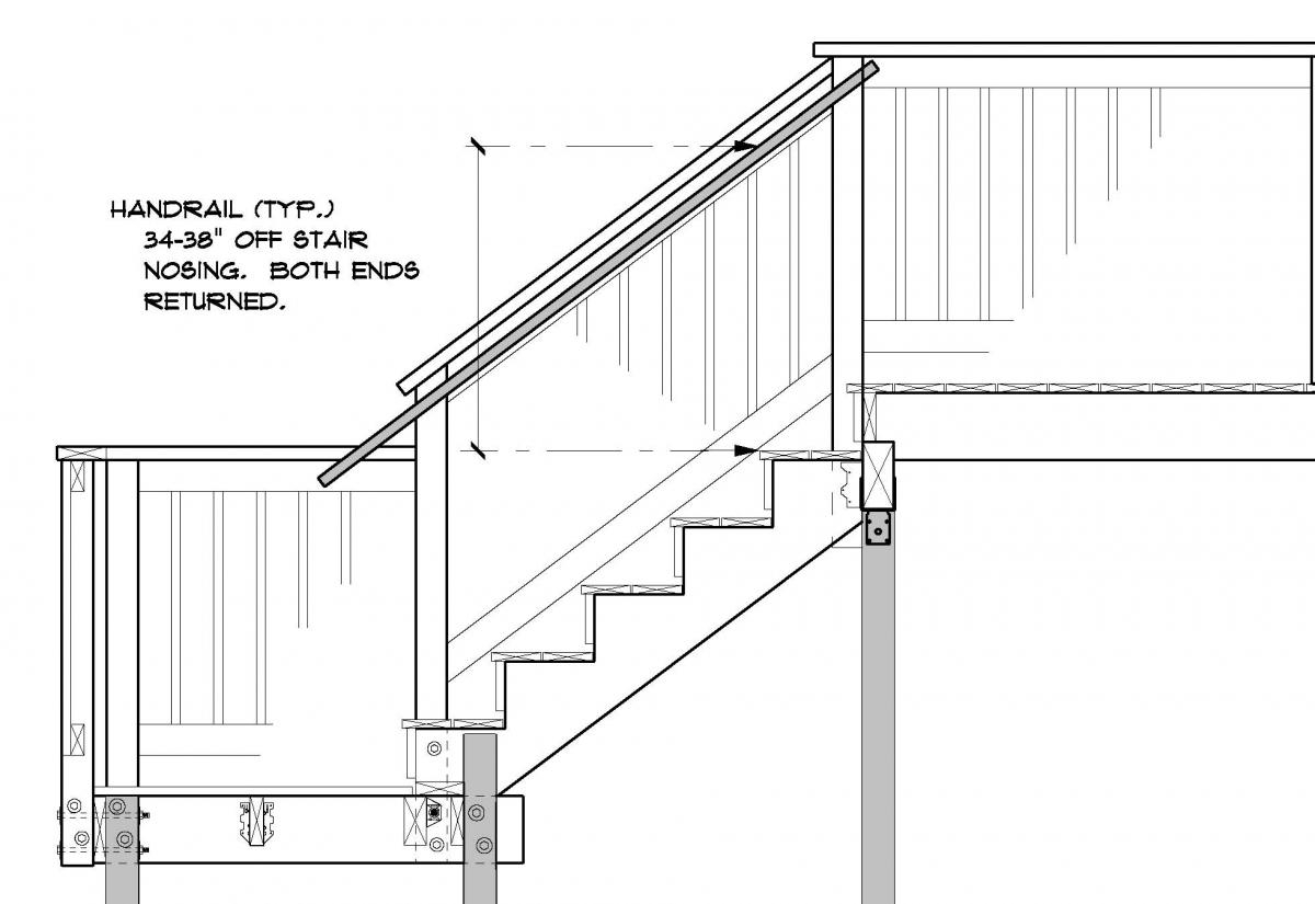 Outside Deck Stair Handrails To Latest Code General Questions with sizing 1200 X 825