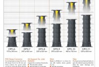 Pedestal Support System 2017 Bauder Ltd regarding proportions 900 X 1273