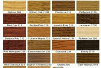 Pickled Oak Is Nice Minwax Wood Stain Colors Enticing Diy Furniture with regard to measurements 1434 X 1323