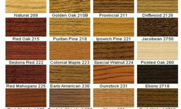 Pickled Oak Is Nice Minwax Wood Stain Colors Enticing Diy Furniture with regard to measurements 1434 X 1323