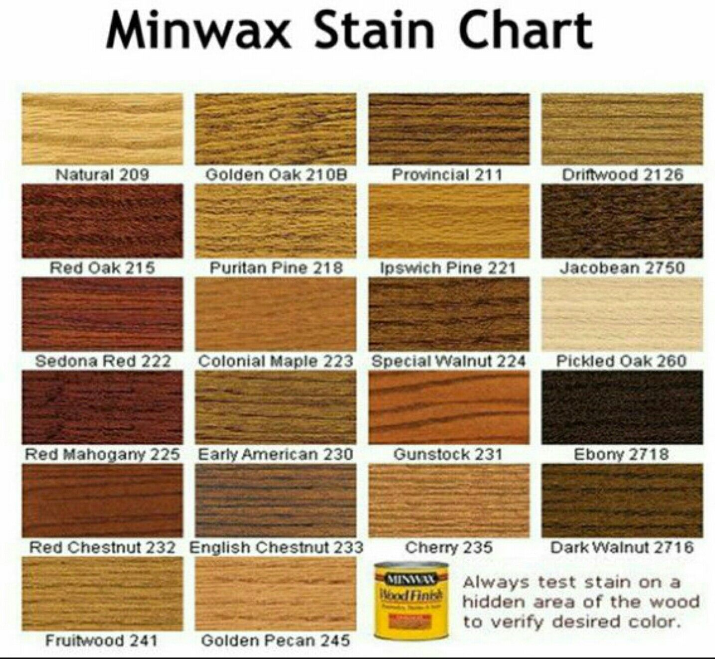 Pickled Oak Is Nice Minwax Wood Stain Colors Enticing Diy Furniture with regard to measurements 1434 X 1323