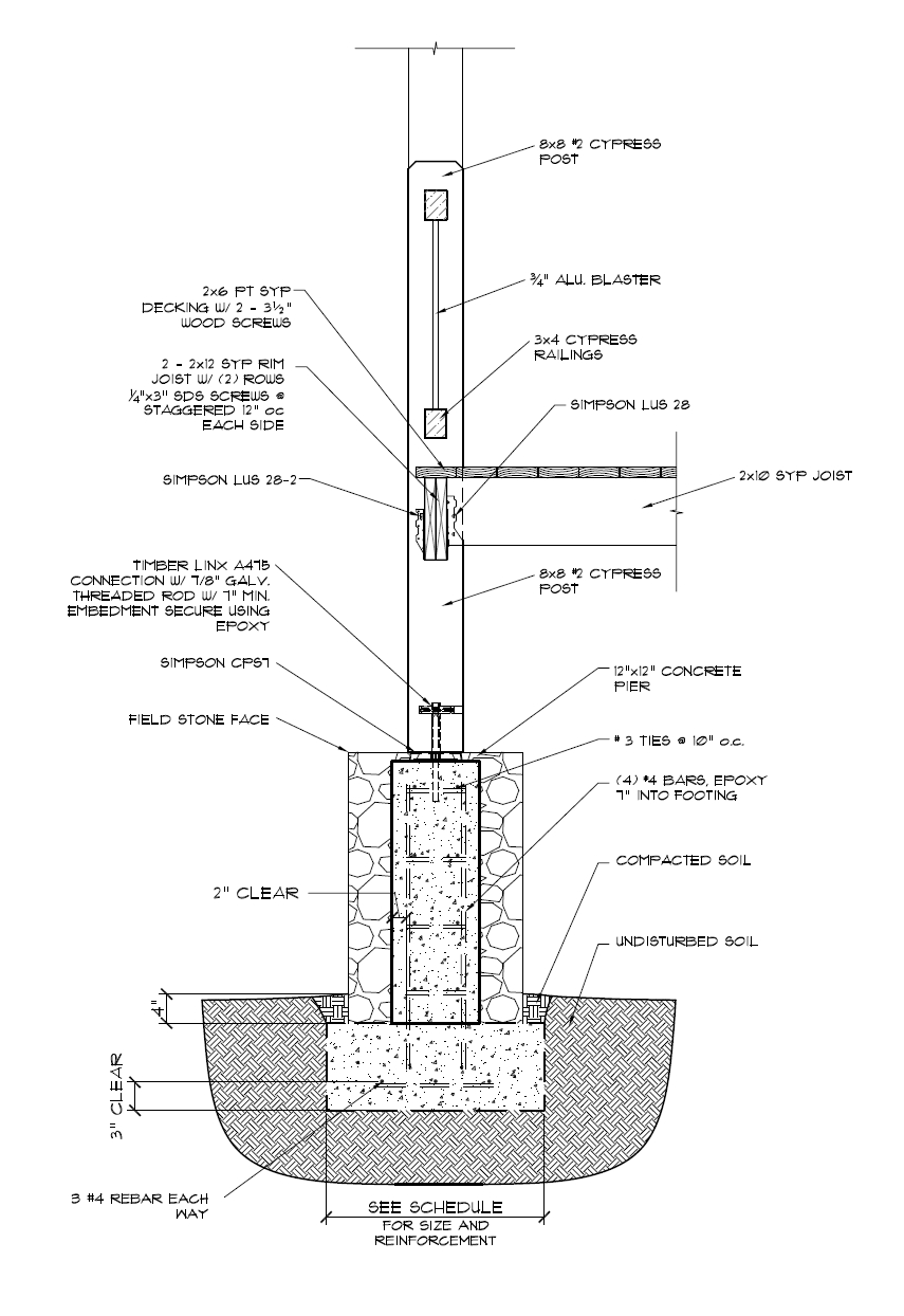 Pin Islay Malt On Remodel Deck Framing Deck Posts Deck throughout measurements 855 X 1244