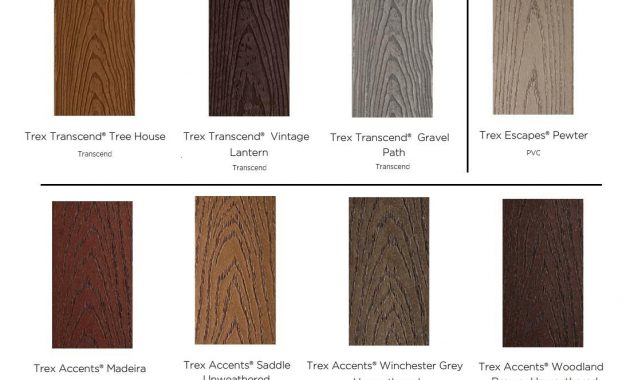 Pin Jayden On Deck Composite Decking Deck Colors Trex pertaining to sizing 1100 X 1564