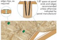Plywood And Osb Are Ideal Materials For Roof Sheathing Systems in dimensions 1288 X 1238