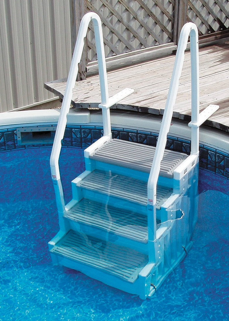 Pool Ladders Sturdy Convenient Above Ground Pool Deck Mounts with measurements 782 X 1093